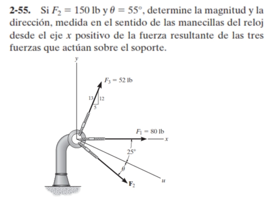 2-55. Si F_2=1501b y θ =55° , determine la magnitud y la
dirección, medida en el sentido de las manecillas del reloj
desde el eje x positivo de la fuerza resultante de las tres
fuerzas que actúan sobre el soporte.