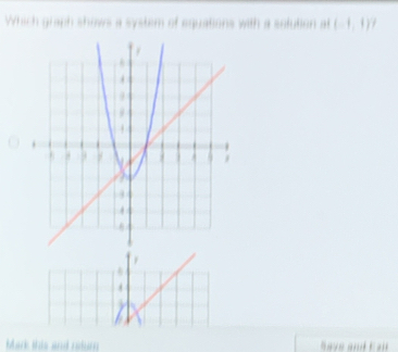 Which graph shows a system of equations with a solution at (-1,1). 
Mark Hilo ard cotre Save and K al