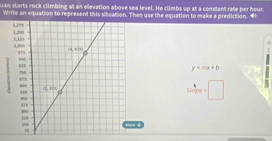 uan starts rock climbing at an elevation above sea level. He climbs up at a constant rate per hour.
Write an equation to represent this situation. Then use the equation to make a prediction. “
y=mx+b
Slope =