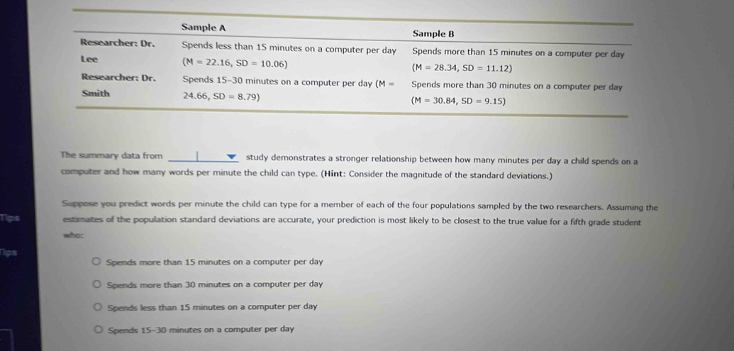 The summary data from ▼ study demonstrates a stronger relationship between how many minutes per day a child spends on a
computer and how many words per minute the child can type. (Hint: Consider the magnitude of the standard deviations.)
Suppose you predict words per minute the child can type for a member of each of the four populations sampled by the two researchers. Assuming the
Tips estimates of the population standard deviations are accurate, your prediction is most likely to be closest to the true value for a fifth grade student
who:
Tps
Spends more than 15 minutes on a computer per day
Spends more than 30 minutes on a computer per day
Spends less than 15 minutes on a computer per day
Spends 15-30 minutes on a computer per day