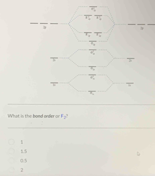 π π
2p
2
σ
2s
26
σ
sigma _b
1s
1s
sigma _b
What is the bond order or F_2
1
1.5
0.5
2