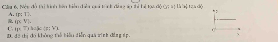 Nếu đồ thị hình bên biểu diễn quá trình đẳng áp thì hệ tọa độ (y;x) là hhat e tọa độ
A. (p:T).
y
B. (p:V).
C. (p;T) hoặc (p:V).
D. đồ thị đó không thể biểu diễn quá trình đẳng áp. x