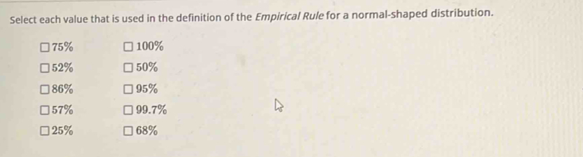 Select each value that is used in the definition of the Empirical Rule for a normal-shaped distribution.
75% 100%
52% 50%
86% 95%
57% 99.7%
25% 68%