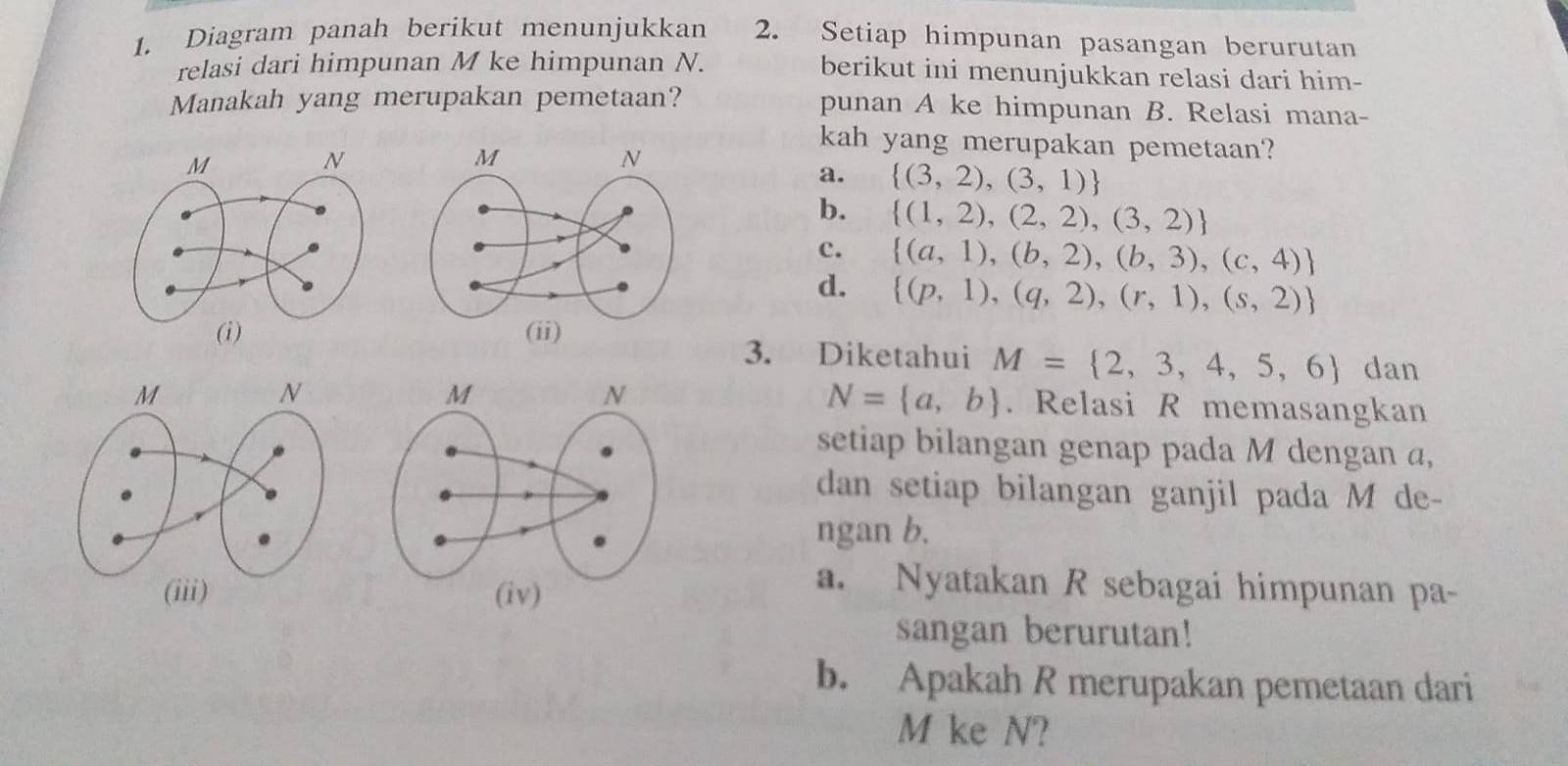 Diagram panah berikut menunjukkan 2. Setiap himpunan pasangan berurutan
relasi dari himpunan M ke himpunan N.
berikut ini menunjukkan relasi dari him-
Manakah yang merupakan pemetaan? punan A ke himpunan B. Relasi mana-
kah yang merupakan pemetaan?
a.  (3,2),(3,1)
b.  (1,2),(2,2),(3,2)
c.  (a,1),(b,2),(b,3),(c,4)
d.  (p,1),(q,2),(r,1),(s,2)
(i) (ii)
3. Diketahui M= 2,3,4,5,6 dan
N= a,b. Relasi R memasangkan
setiap bilangan genap pada M dengan a,
dan setiap bilangan ganjil pada M de-
ngan b.
a. Nyatakan R sebagai himpunan pa-
sangan berurutan!
b. Apakah R merupakan pemetaan dari
M ke N?