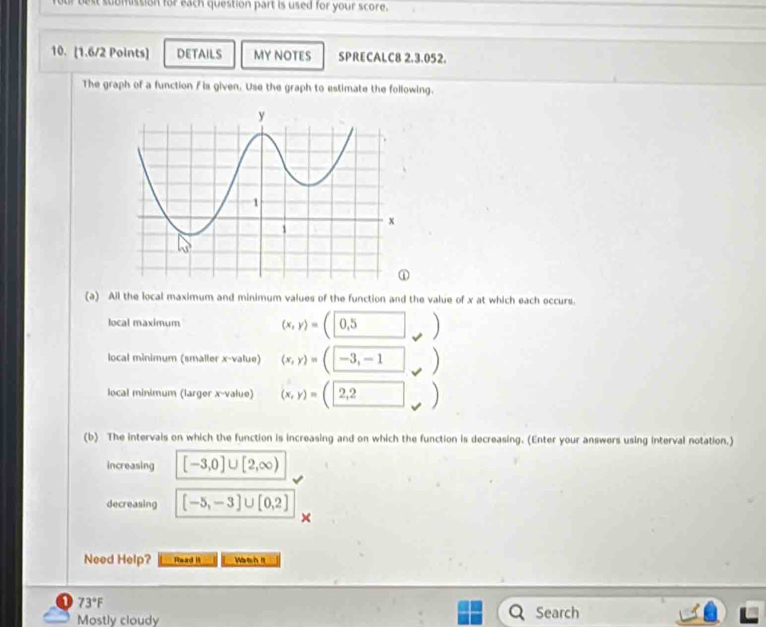 submission for each question part is used for your score. 
10. [1.6/2 Points] DETAILS MY NOTES SPRECALC8 2.3.052. 
The graph of a function f is given. Use the graph to estimate the following. 
(a) All the local maximum and minimum values of the function and the value of x at which each occurs. 
local maximum (x,y)=(0,5
local minimum (smaller x -value) (x,y)=(□ -3,-1 _  
local minimum (larger x -value) (x,y)=(2,2
(b) The intervals on which the function is increasing and on which the function is decreasing. (Enter your answers using interval notation.) 
increasing [-3,0]∪ [2,∈fty )
decreasing [-5,-3]∪ [0,2]
× 
Need Help? Read i Watch li 
73°F 
Mostly cloudy Search