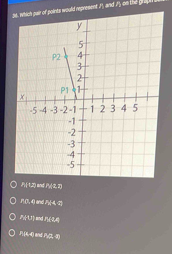 Solved: ould represent P_1 and P_2 on the graph be r P_1(1,4) and P_2 ...