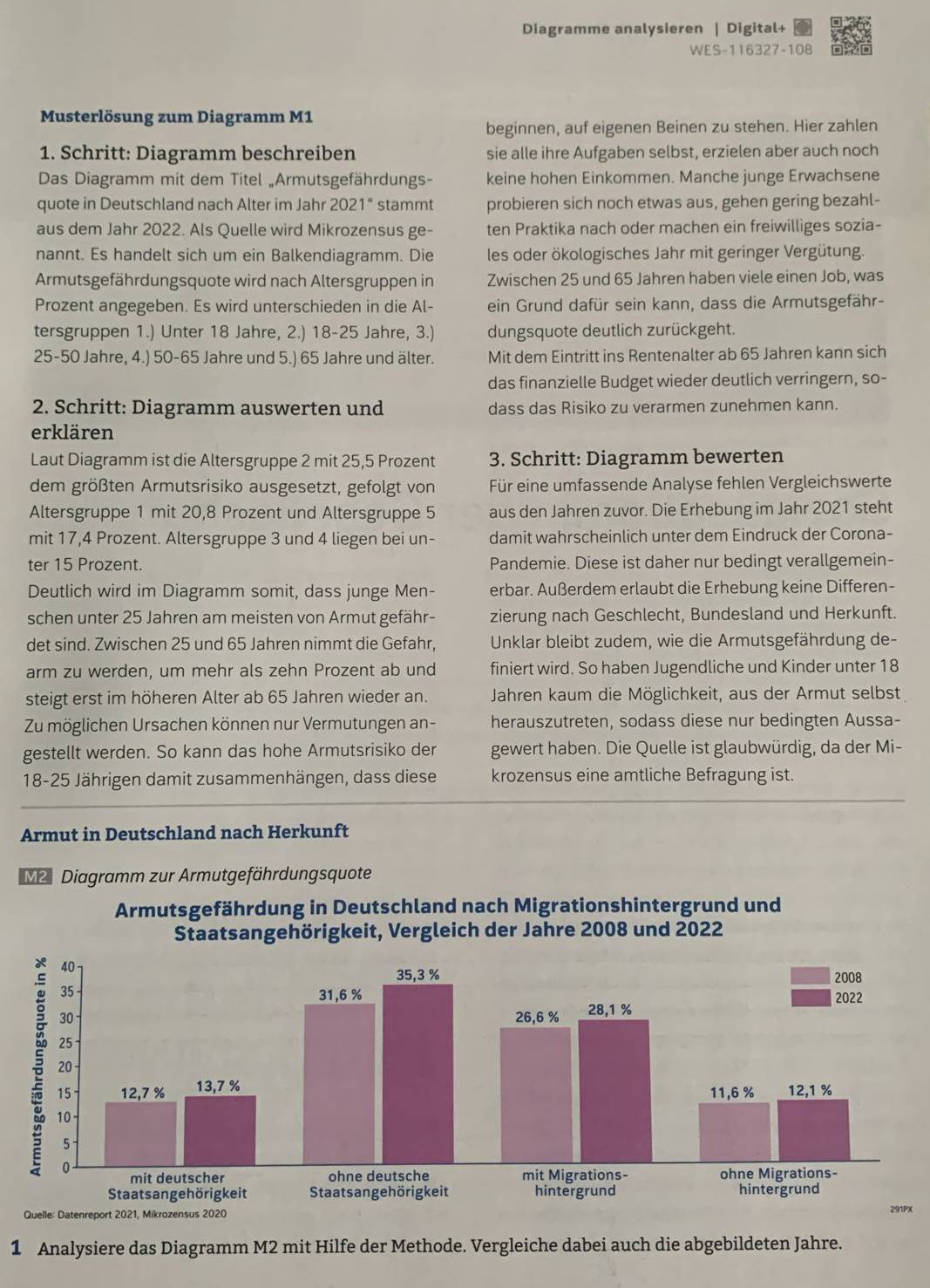 Diagramme analysieren | Digital+
WES-116327-108
Musterlösung zum Diagramm M1
beginnen, auf eigenen Beinen zu stehen. Hier zahlen
1. Schritt: Diagramm beschreiben sie alle ihre Aufgaben selbst, erzielen aber auch noch
Das Diagramm mit dem Titel „Armutsgefährdungs- keine hohen Einkommen. Manche junge Erwachsene
quote in Deutschland nach Alter im Jahr 2021“ stammt probieren sich noch etwas aus, gehen gering bezahl-
aus dem Jahr 2022. Als Quelle wird Mikrozensus ge- ten Praktika nach oder machen ein freiwilliges sozia-
nannt. Es handelt sich um ein Balkendiagramm. Die les oder ökologisches Jahr mit geringer Vergütung.
Armutsgefährdungsquote wird nach Altersgruppen in Zwischen 25 und 65 Jahren haben viele einen Job, was
Prozent angegeben. Es wird unterschieden in die Al- ein Grund dafür sein kann, dass die Armutsgefähr-
tersgruppen 1.) Unter 18 Jahre, 2.) 18-25 Jahre, 3.) dungsquote deutlich zurückgeht.
25-50 Jahre, 4.) 50-65 Jahre und 5.) 65 Jahre und älter. Mit dem Eintritt ins Rentenalter ab 65 Jahren kann sich
das finanzielle Budget wieder deutlich verringern, so-
2. Schritt: Diagramm auswerten und dass das Risiko zu verarmen zunehmen kann.
erklären
Laut Diagramm ist die Altersgruppe 2 mit 25,5 Prozent 3. Schritt: Diagramm bewerten
dem größten Armutsrisiko ausgesetzt, gefolgt von Für eine umfassende Analyse fehlen Vergleichswerte
Altersgruppe 1 mit 20,8 Prozent und Altersgruppe 5 aus den Jahren zuvor. Die Erhebung im Jahr 2021 steht
mit 17,4 Prozent. Altersgruppe 3 und 4 liegen bei un- damit wahrscheinlich unter dem Eindruck der Corona-
ter 15 Prozent. Pandemie. Diese ist daher nur bedingt verallgemein-
Deutlich wird im Diagramm somit, dass junge Men- erbar. Außerdem erlaubt die Erhebung keine Differen-
schen unter 25 Jahren am meisten von Armut gefähr- zierung nach Geschlecht, Bundesland und Herkunft.
det sind. Zwischen 25 und 65 Jahren nimmt die Gefahr, Unklar bleibt zudem, wie die Armutsgefährdung de-
arm zu werden, um mehr als zehn Prozent ab und finiert wird. So haben Jugendliche und Kinder unter 18
steigt erst im höheren Alter ab 65 Jahren wieder an. Jahren kaum die Möglichkeit, aus der Armut selbst
Zu möglichen Ursachen können nur Vermutungen an- herauszutreten, sodass diese nur bedingten Aussa-
gestellt werden. So kann das hohe Armutsrisiko der gewert haben. Die Quelle ist glaubwürdig, da der Mi-
18-25 Jährigen damit zusammenhängen, dass diese krozensus eine amtliche Befragung ist.
Armut in Deutschland nach Herkunft
M2 Diagramm zur Armutgefährdungsquote
X
1 Analysiere das Diagramm M2 mit Hilfe der Methode. Vergleiche dabei auch die abgebildeten Jahre.