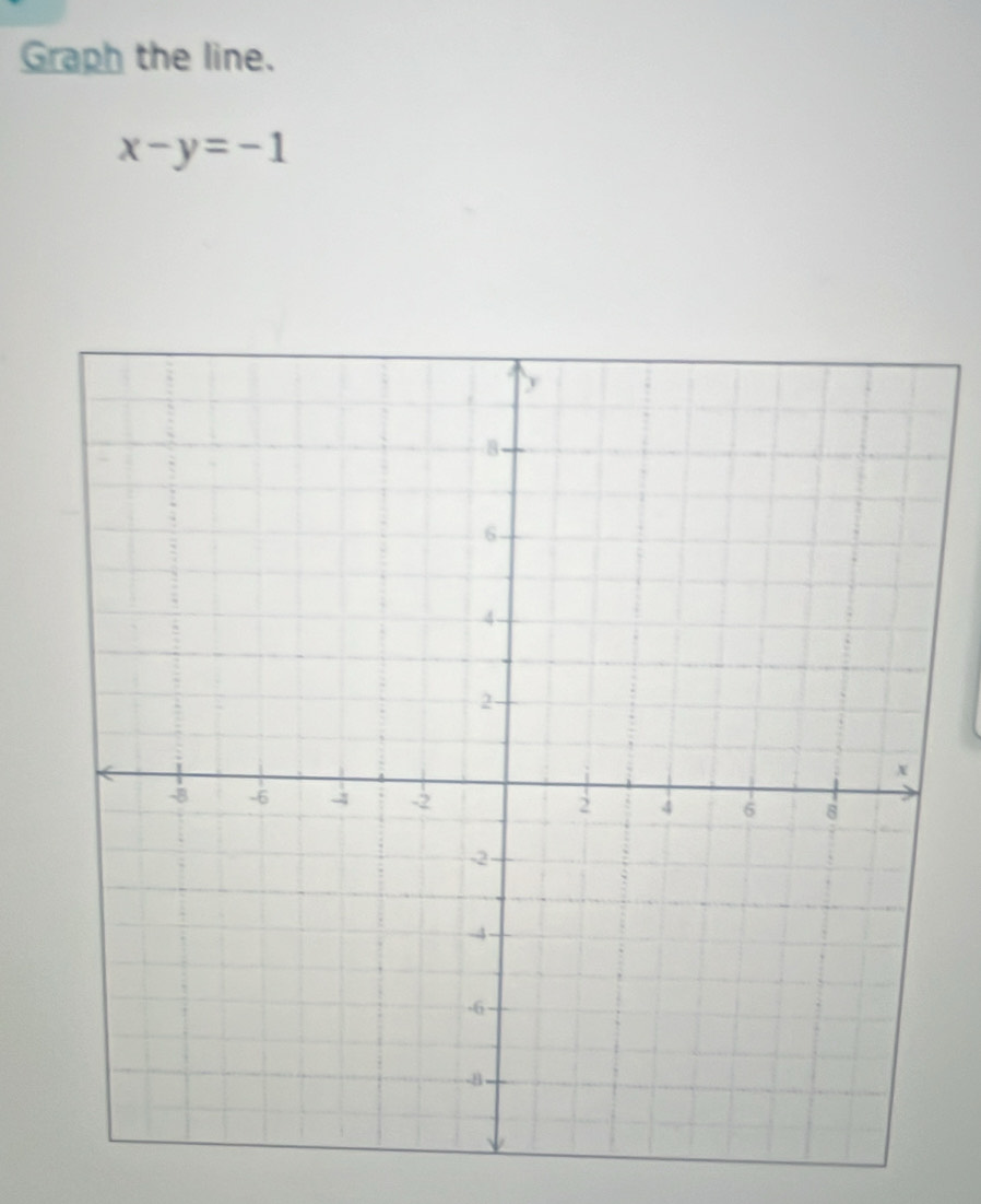 Graph the line.
x-y=-1