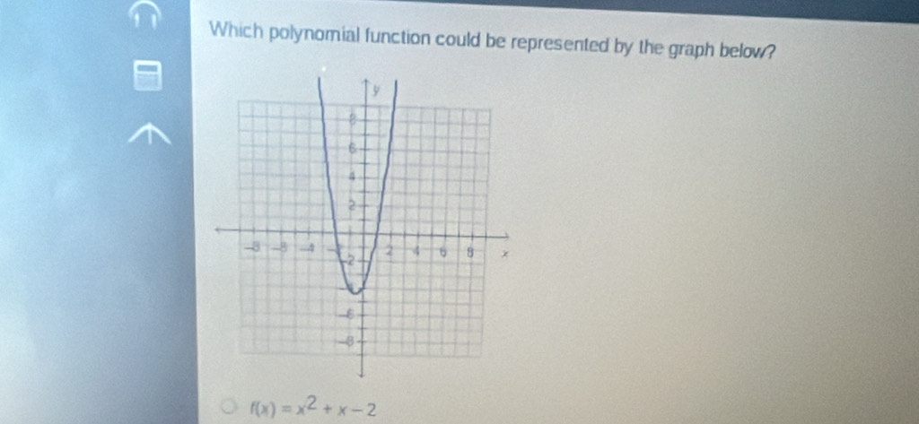 Which polynomial function could be represented by the graph below?
f(x)=x^2+x-2