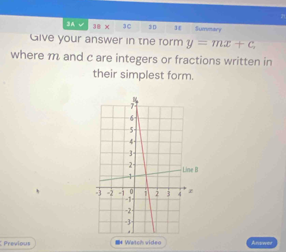 3A 3B 3C 3D 3E Summary 
Give your answer in the form y=mx+c, 
where m and c are integers or fractions written in 
their simplest form. 
Previous Watch video Answer