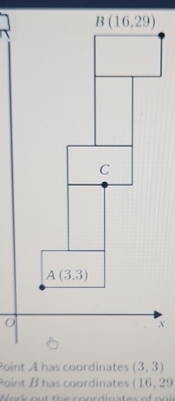 Point A has coordinates
Point B has coordinates (16,29