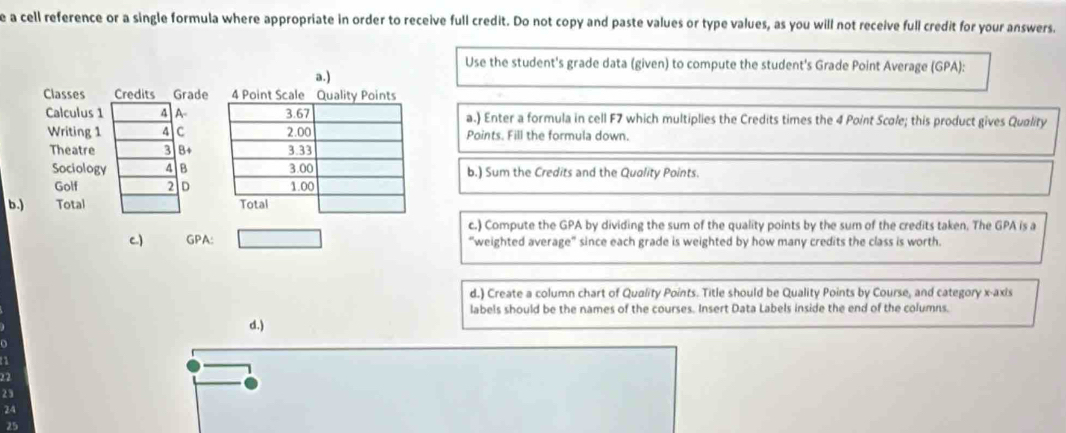 a cell reference or a single formula where appropriate in order to receive full credit. Do not copy and paste values or type values, as you will not receive full credit for your answers.
Use the student's grade data (given) to compute the student's Grade Point Average (GPA):
Classes Credits Grade
Calculus 1 4 A-a.) Enter a formula in cell F7 which multiplies the Credits times the 4 Point Scole; this product gives Quality
Writing 1 4 CPoints. Fill the formula down
Theatre 3 B+
Sociology 4Bb.) Sum the Credits and the Quality Points.
Golf 2 D
b.) Total 
c.) Compute the GPA by dividing the sum of the quality points by the sum of the credits taken. The GPA is a
c GPA: “weighted average" since each grade is weighted by how many credits the class is worth.
d.) Create a column chart of Quality Points. Title should be Quality Points by Course, and category x-axis
labels should be the names of the courses. Insert Data Labels inside the end of the columns.
d.)
、
2
23
24
25