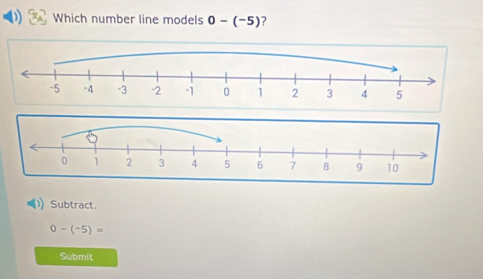 ) Which number line models 0-(-5) ?
Subtract.
0-(-5)=
Submit