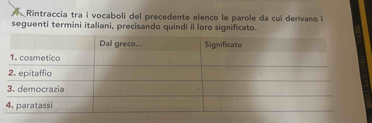 Rintraccia tra i vocaboli del precedente elenco le parole da cui derivano i 
seguenti termini italiani, precisando quindi il loro significato.