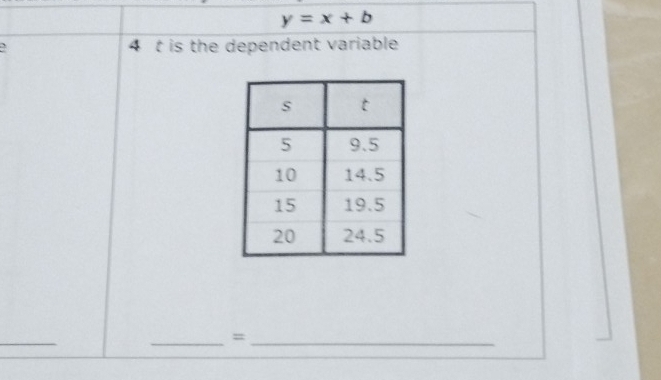 y=x+b
` 4 t is the dependent variable 
_ 
__=