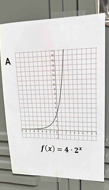 A
f(x)=4· 2^x