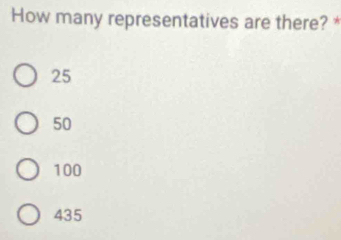 How many representatives are there? *
25
50
100
435