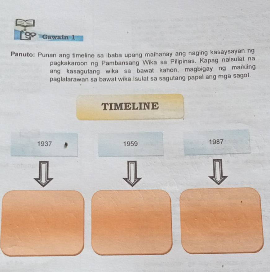 a Gawain 1 
Panuto: Punan ang timeline sa ibaba upang maihanay ang naging kasaysayan ng 
pagkakaroon ng Pambansang Wika sa Pilipinas. Kapag naisulat na 
ang kasagutang wika sa bawat kahon, magbigay ng maikling 
paglalarawan sa bawat wika Isulat sa sagutang papel ang mga sagot. 
TIMELINE 
1937 1959 1987