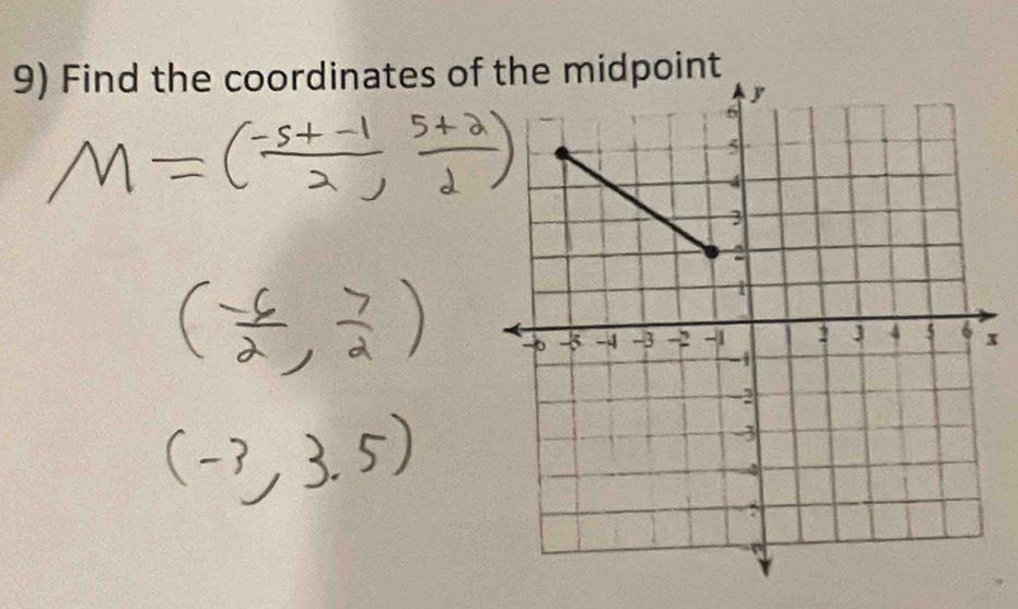 Find the coordinates of
x