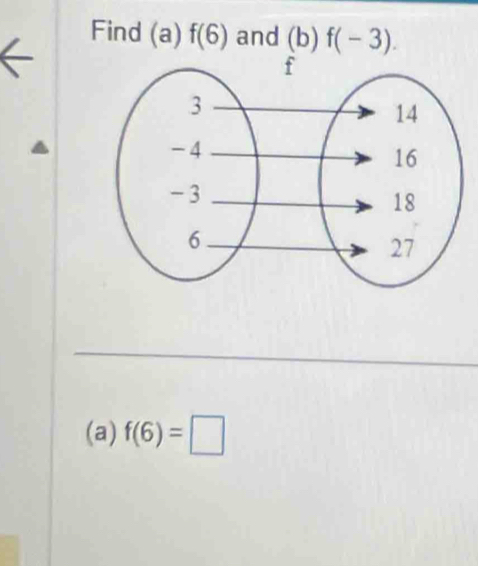 Find (a) f(6) and (b)f(-3). 
(a) f(6)=□