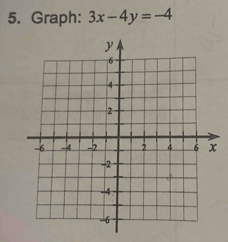 Graph: 3x-4y=-4