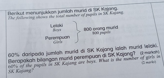 Berikut menunjukkan jumlah murid di SK Kajang. 
The following shows the total number of pupils in SK Kajang. 
Lelaki 
Boys 800 orang murid 
Perempuan 800 pupils 
Girls
60% daripada jumlah murid di SK Kajang ialah murid lelaki. 
Berapakah bilangan murid perempuan di SK Kajang? (2 markah)
60% of the pupils in SK Kajang are boys. What is the number of girls in 
(2 marks) 
SK Kajang?