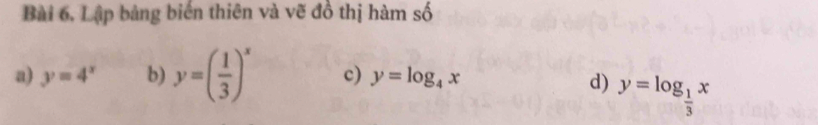 Lập bảng biến thiên và vẽ đồ thị hàm số 
a) y=4^x b) y=( 1/3 )^x c) y=log _4x
d) y=log _ 1/3 x