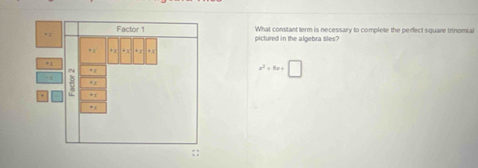 +x Factor 1 What constant term is necessary to complete the perfect square trinomial 
pictured in the algebra tiles?
+ r' +X +X +x +x
+X
N +X
-x
x^2+8x+□
+ x 
+ + 
+ x 
【 