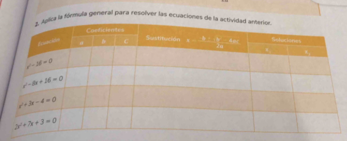 ca la fórmula general para resolver las ecuaciones de la