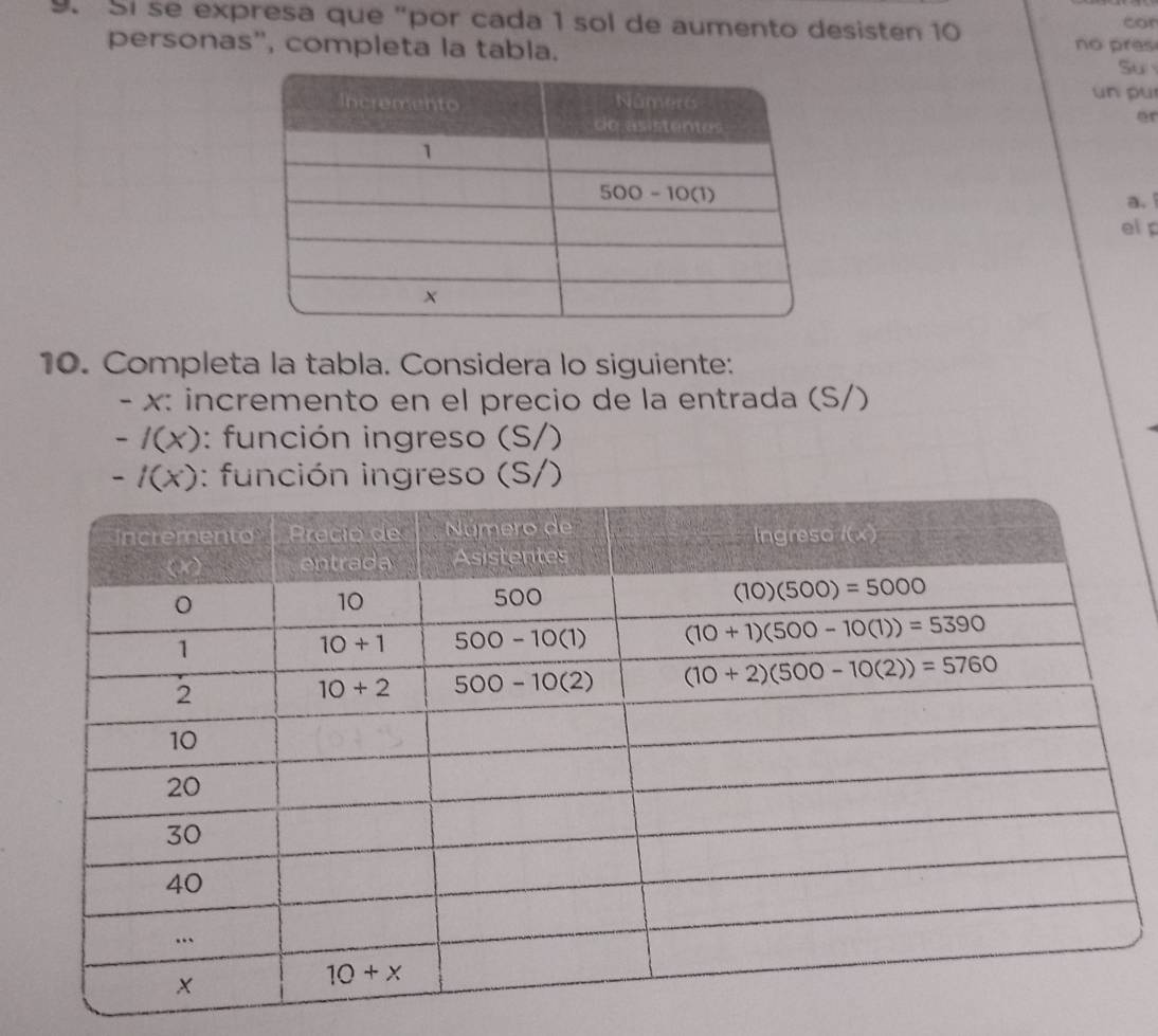 Sí se expresa que "por cada 1 sol de aumento desisten 10 car
personas'', completa la tabla. no pres
Su
un pu
or
a.
el 
10. Completa la tabla. Considera lo siguiente:
- x: incremento en el precio de la entrada (S/)
-I(x) : función ingreso (S/)
-I(x) : función ingreso (S/)