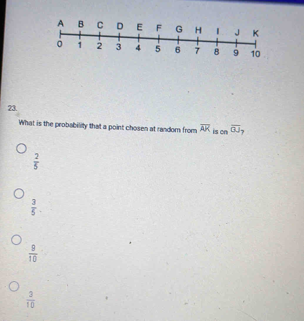 What is the probability that a point chosen at random from overline AK is on overline GJ 7
 2/5 
 3/5 .
 9/10 
 3/10 