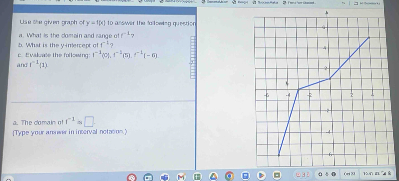 SuccessMake Google SuccessMaker 3 All Blookmarks 
Use the given graph of y=f(x) to answer the following question 
a. What is the domain and range of f^(-1) ? 
b. What is the y-intercept of f^(-1) ? 
c. Evaluate the following: f^(-1)(0), f^(-1)(5), f^(-1)(-6), 
and f^(-1)(1). 
a. The domain of f^(-1) is □ . 
(Type your answer in interval notation.) 
。 。 ()ct 23 10:41 US