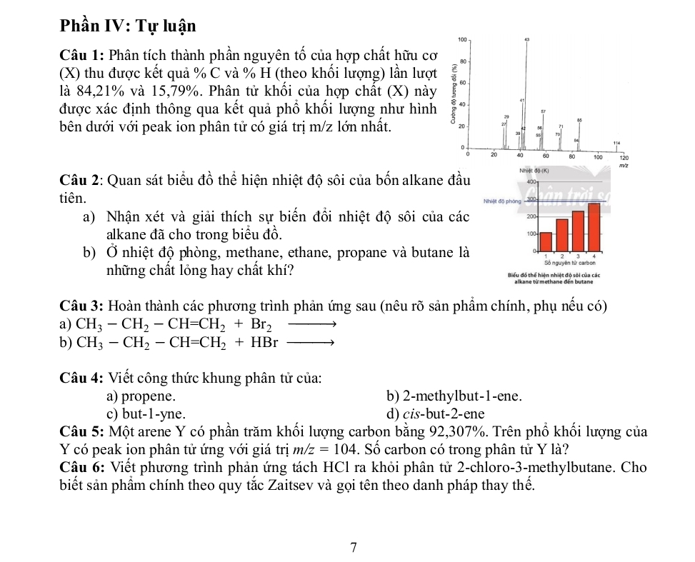 Phần IV: Tự luận
Câu 1: Phân tích thành phần nguyên tố của hợp chất hữu cơ
(X) thu được kết quả % C và % H (theo khối lượng) lần lượt
là 84,21% và 15,79%. Phân tử khối của hợp chất (X) này
được xác định thông qua kết quả phổ khối lượng như hình
bên dưới với peak ion phân tử có giá trị m/z lớn nhất. 
Câu 2: Quan sát biểu đồ thể hiện nhiệt độ sôi của bốn alkane đầu
tiên. 
a) Nhận xét và giải thích sự biến đồi nhiệt độ sôi của các 
alkane đã cho trong biểu đồ.
b) Ở nhiệt độ phòng, methane, ethane, propane và butane là
những chất lỏng hay chất khí? 
Câu 3: Hoàn thành các phương trình phản ứng sau (nêu rõ sản phẩm chính, phụ nếu có)
a) CH_3-CH_2-CH=CH_2+Br_2to
b) CH_3-CH_2-CH=CH_2+HBrto
Câu 4: Viết công thức khung phân tử của:
a) propene. b) 2-methylbut-1-ene.
c) but-1-yne. d) cis-but-2-ene
Câu 5: Một arene Y có phần trăm khối lượng carbon bằng 92,307%. Trên phổ khối lượng của
Y có peak ion phân tử ứng với giá trị m/z=104. Số carbon có trong phân tử Y là?
Câu 6: Viết phương trình phản ứng tách HCl ra khỏi phân tử 2-chloro-3-methylbutane. Cho
biết sản phẩm chính theo quy tắc Zaitsev và gọi tên theo danh pháp thay thế.
7