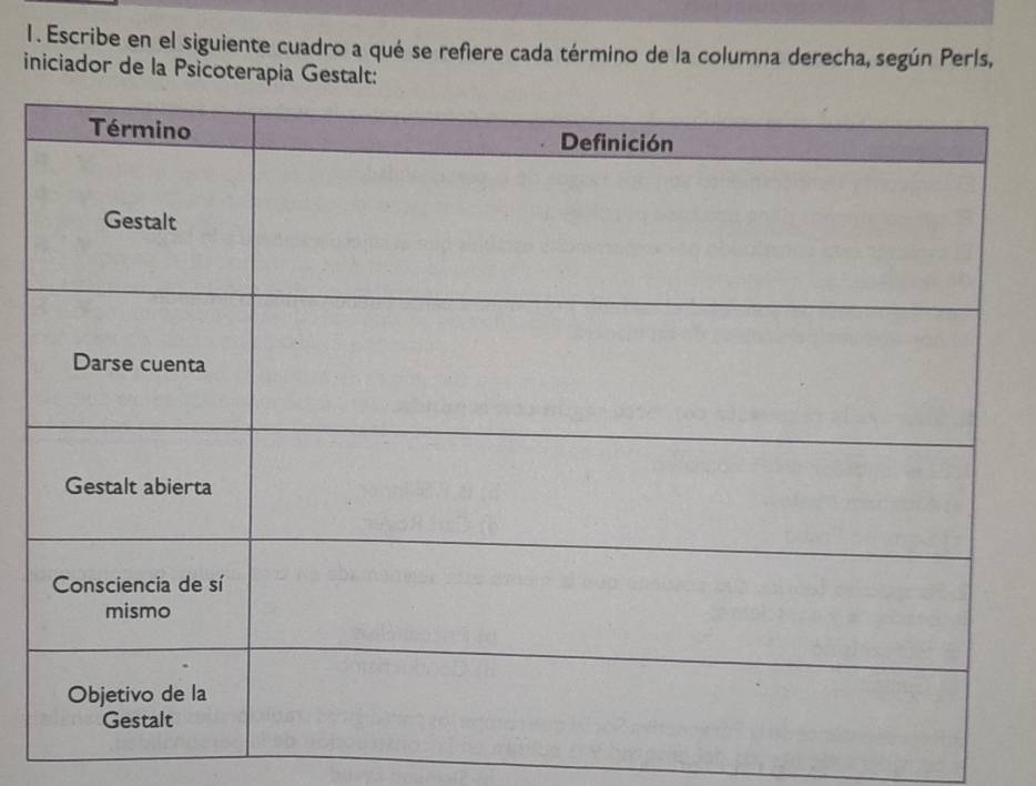 Escribe en el siguiente cuadro a qué se refiere cada término de la columna derecha, según Perls, 
iniciador de la Psicoterapia Gestalt: