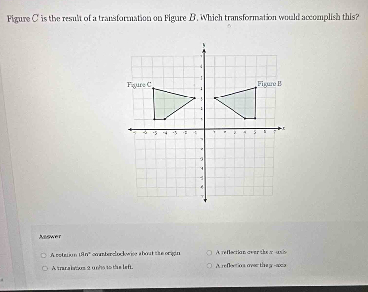 Figure C is the result of a transformation on Figure B. Which transformation would accomplish this?
Answer
A rotation 180° counterclockwise about the origin A reflection over the x -axis
A translation 2 units to the left. A reflection over the y -axis