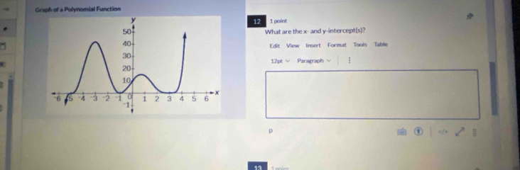 Graph of a Polynomial Function 
1 point 
12 
What are the x - and y-intercept(s)? 
Edit View Insert Format Tools Table 
12pt √ Paragraph 
p 
13