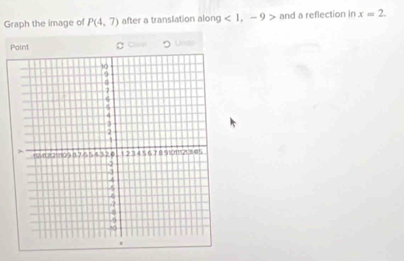 Graph the image of P(4,7) after a translation along <1,-9> and a reflection in x=2. 
Point