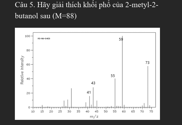 Hãy giải thích khối phổ của 2-metyl-2-
butanol sau (M=88)