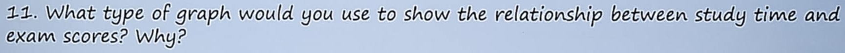 What type of graph would you use to show the relationship between study time and 
exam scores? Why?
