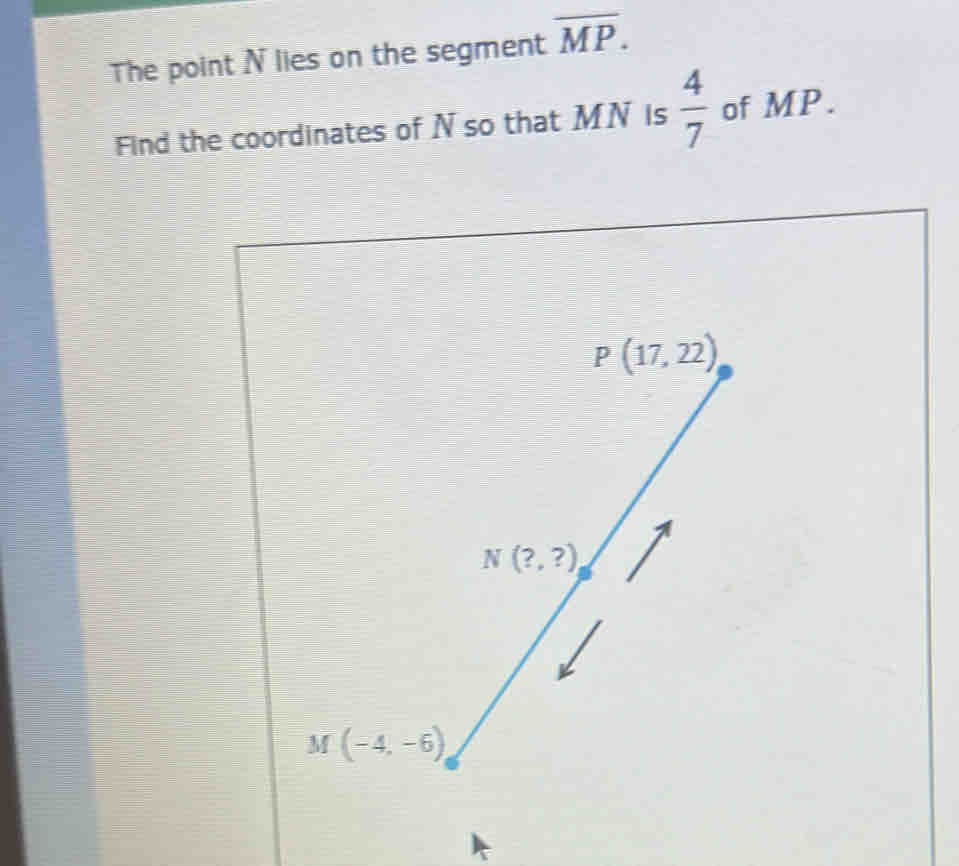 The point N lies on the segment overline MP.
Find the coordinates of N so that MN is  4/7  of MP.