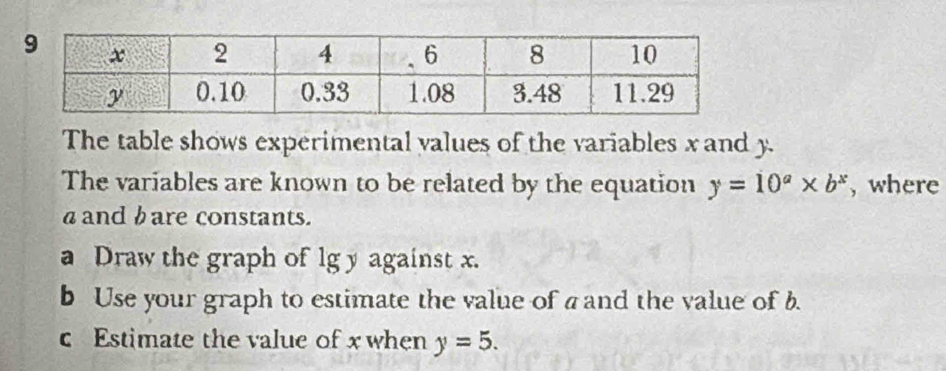 The table shows experimental values of the variables x and y. 
The variables are known to be related by the equation y=10^a* b^x , where 
aand bare constants. 
a Draw the graph of lg y against x. 
b Use your graph to estimate the value of aand the value of b. 
c Estimate the value of x when y=5.