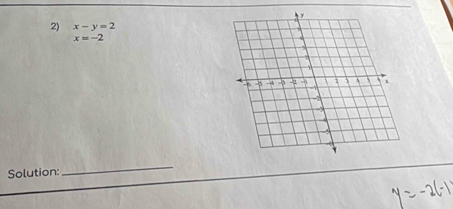 x-y=2
x=-2
Solution: 
_