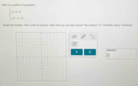 ere is a eyatom of equations
beginarrayl y=x+3 y=-x-5endarray.
Grigh the system. Then write ito solution, tuse that you can alo anowar "No solution" or "Infintaly many" solutions. 
Ietution 
D