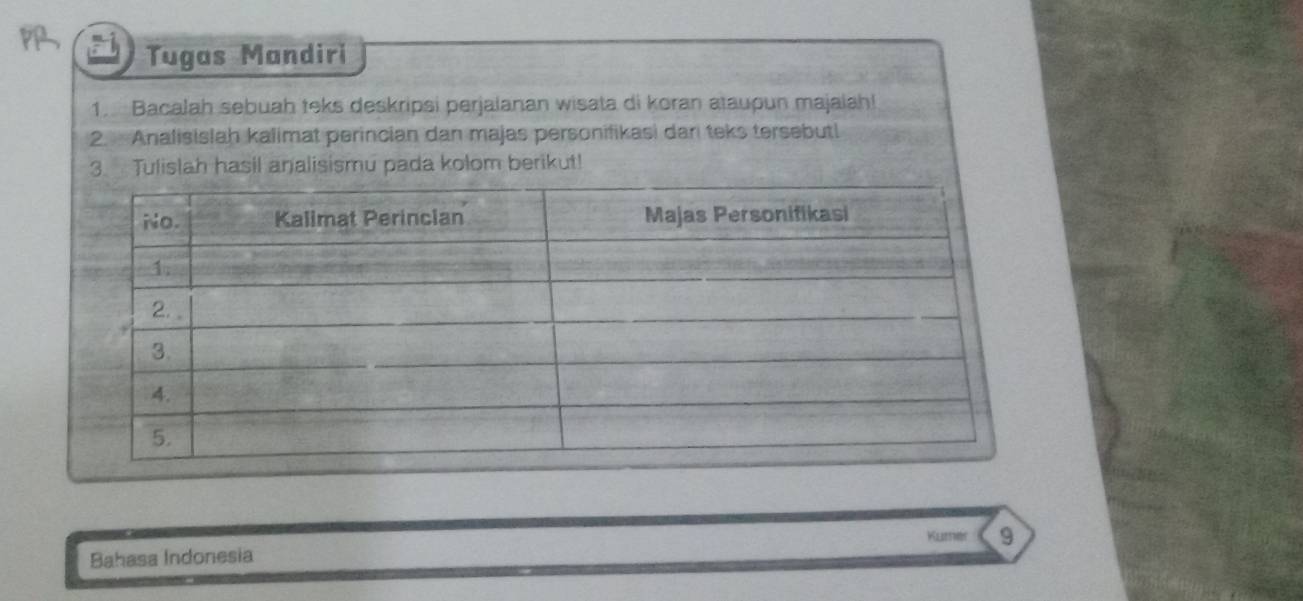 Tugas Mandiri 
1. Bacalah sebuah teks deskripsi perjalanan wisata di koran ataupun majalah! 
2. Analisislah kalimat perincian dan majas personifikasi dari teks tersebutl 
3. Tulislah hasil analisismu pada kolom berikut! 
Kumer 9 
Bahasa Indonesia