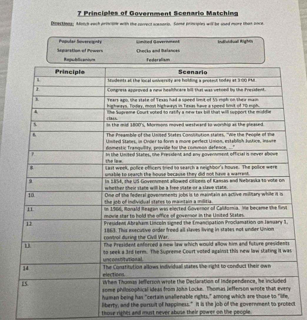 Principles of Government Scenario Matching
Ditections: Match each principle with the correct scenario. Some principles will be used more than once.
Popular Sovereignty Limited Government Individual Rights
Separation of Powers Checks and Balances
t
those rights and must never abuse their power on the people.