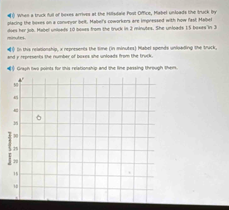 When a truck full of boxes arrives at the Hillsdale Post Office, Mabel unloads the truck by 
placing the boxes on a conveyor belt. Mabel's coworkers are impressed with how fast Mabel 
does her job. Mabel unloads 10 boxes from the truck in 2 minutes. She unloads 15 boxes`in 3
minutes. 
1) In this relationship, x represents the time (in minutes) Mabel spends unloading the truck, 
and y represents the number of boxes she unloads from the truck. 
a Graph two points for this relationship and the line passing through them.