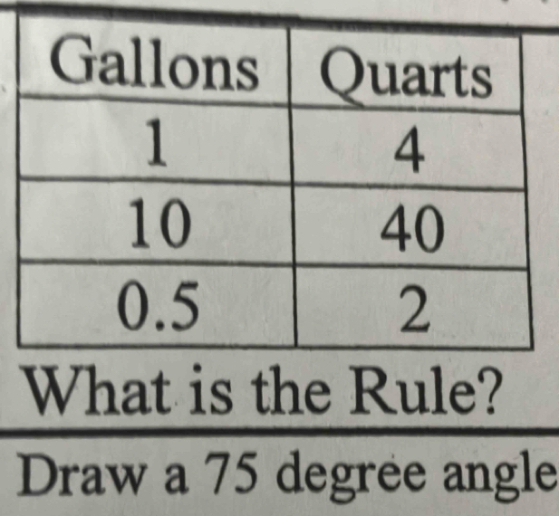 Draw a 75 degree angle