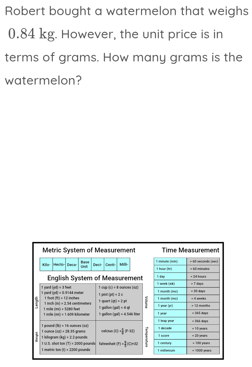 Robert bought a watermelon that weighs
0.84 kg. However, the unit price is in
terms of grams. How many grams is the
watermelon?
Metric System of Measurement 
Base 
Kilo- Hecto- Deca- Unit Deci- Centi- Milli- 
English System of Measurement 
1 yard (yd)=3 tee 1 cup (c)=8 ounces (oz)
1 yard (yd)=0.9144 4 meter 1 pint (pt)=2c
1 foot (ft)=12 inches
1 inch (in)=2.54cepsilon entimeters 1 quart (qt)=2pt
1 mile (mi)=5280fee 1 gallon (gal)=4qt
1 mile (ml)=1.609 kilometer 1 gallon (gal)=4.546 liter 
1 pound (lb)=16 ounces (oz) 
; 1 ounce (oz)=28.35 grams celcius (C)= 5/9 (F-32)
1 kilogram (kg)=2.2 pounds
1 U.S. shot ton (T)=2000 pounds fahrenheit (F)= 9/5 (C)+32
1 metric ton (t)=2200 pounds