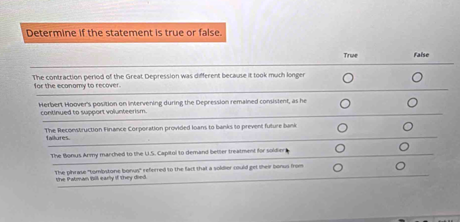 Determine if the statement is true or false.
True False
The contraction period of the Great Depression was different because it took much longer
for the economy to recover.
Herbert Hoover's position on intervening during the Depression remained consistent, as he
continued to support volunteerism.
The Reconstruction Finance Corporation provided loans to banks to prevent future bank
failures.
The Bonus Army marched to the U.S. Capitol to demand better treatment for soldier
The phrase 'tombstone bonus'' referred to the fact that a soldier could get their bonus from
the Patman Bill early if they died.