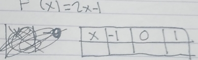 F(x)=2x-1